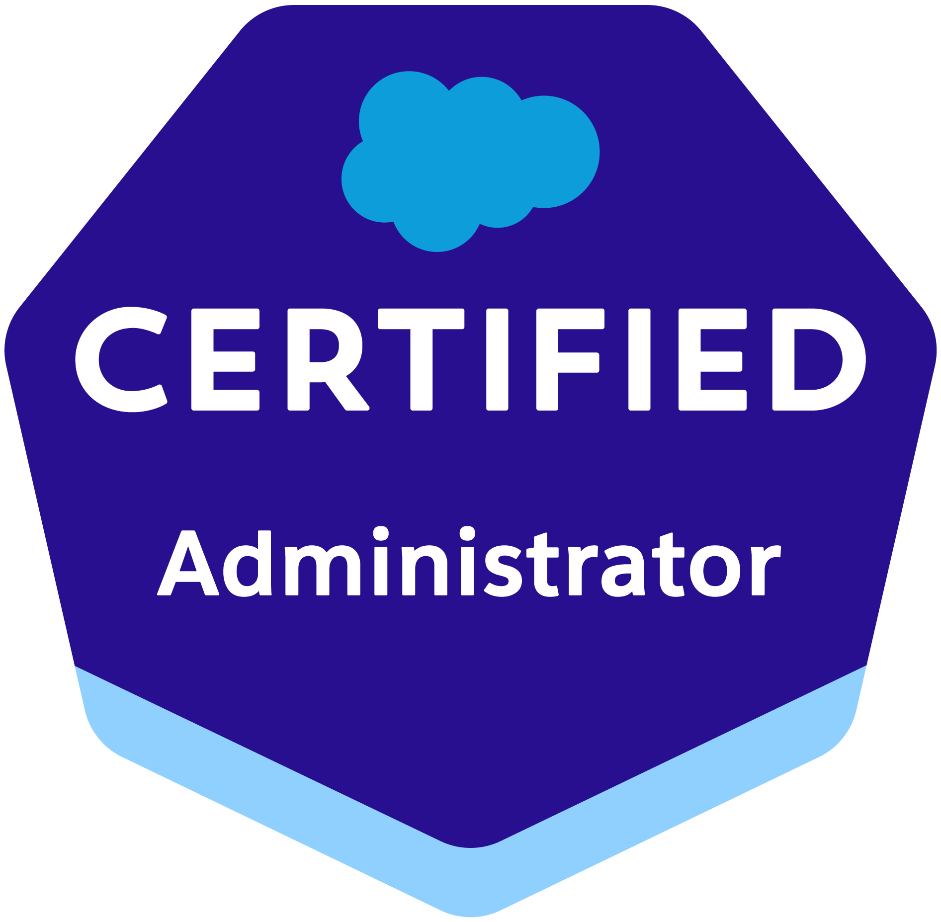 Salesforce Admin Certification