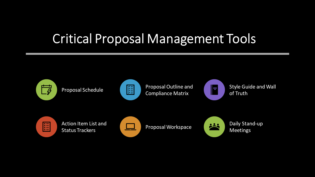 Tools and Software for Proposal Management